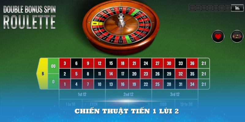 Đừng ngần ngại áp dụng chiến thuật tiến 1 lùi 2 khi tham gia Roulette S666